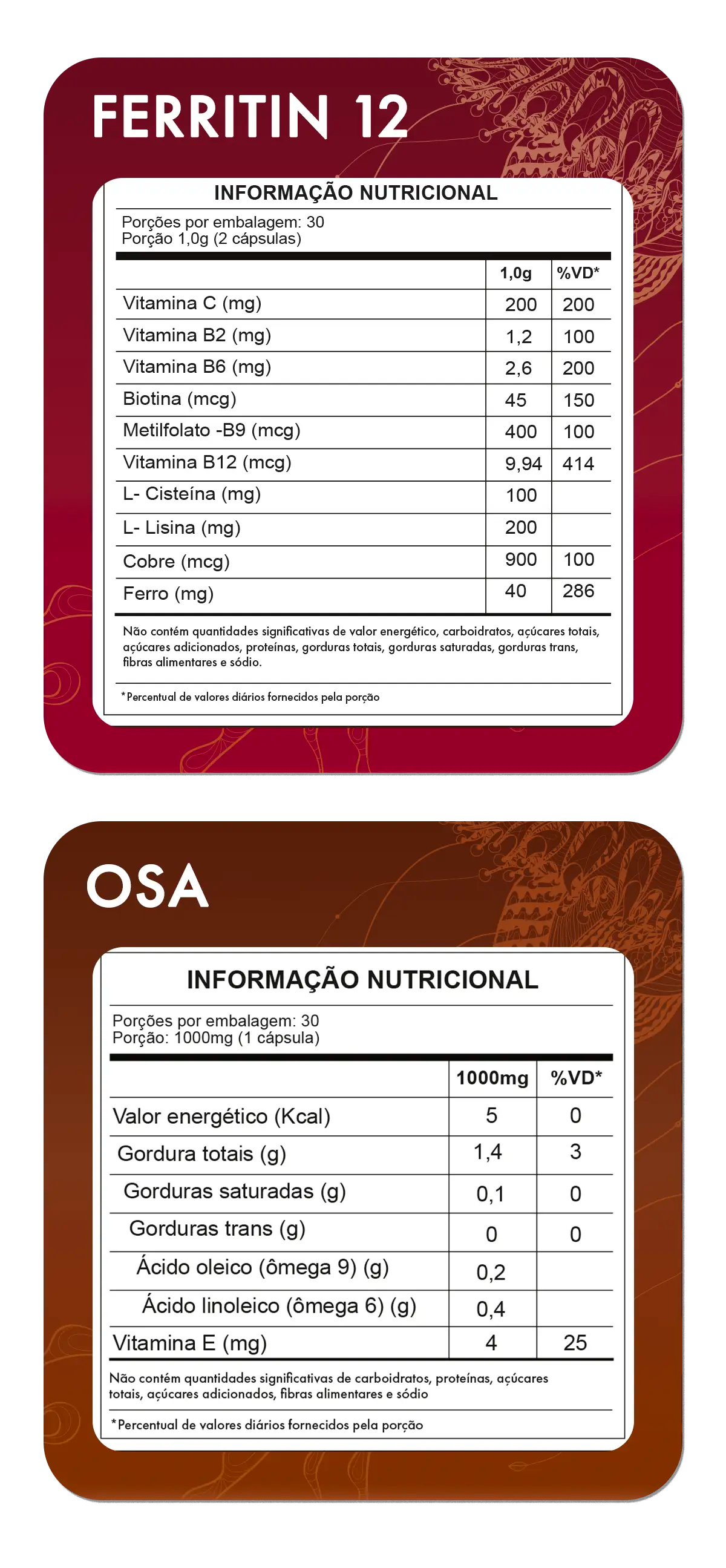Tabela nutricional de Kit Antiqueda e Fortalecimento Capilar | FERRITIN12 + OSA