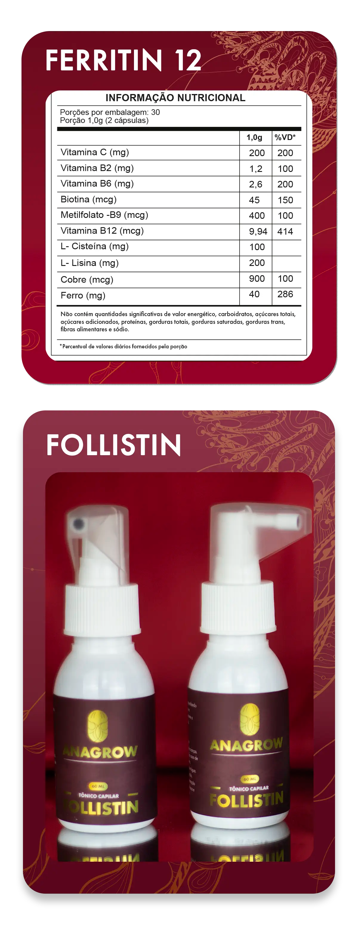 Tabela nutricional de Kit Antiqueda e Crescimento Acelerado | FOLLISTIN + FERRITIN12