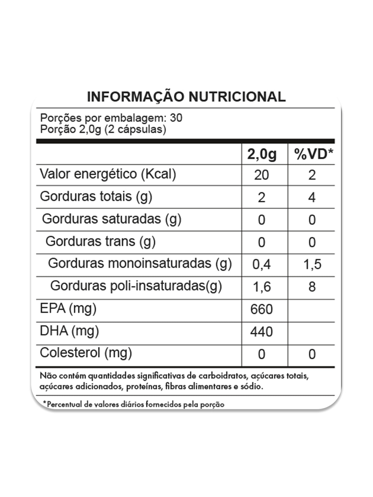 Tabela nutricional de Ômega 3 - 60 cápsulas